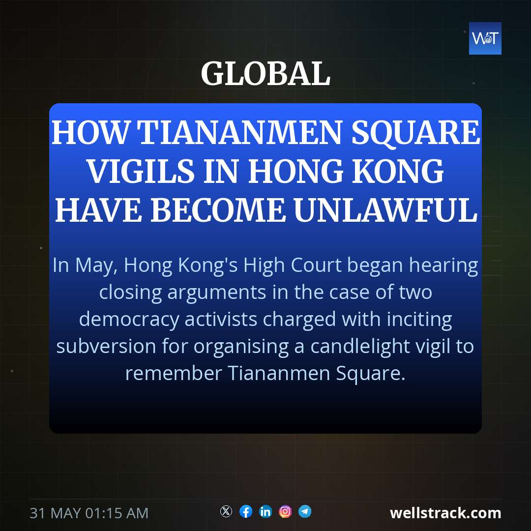 How Tiananmen Square vigils in Hong Kong have become unlawful — WellsTrack