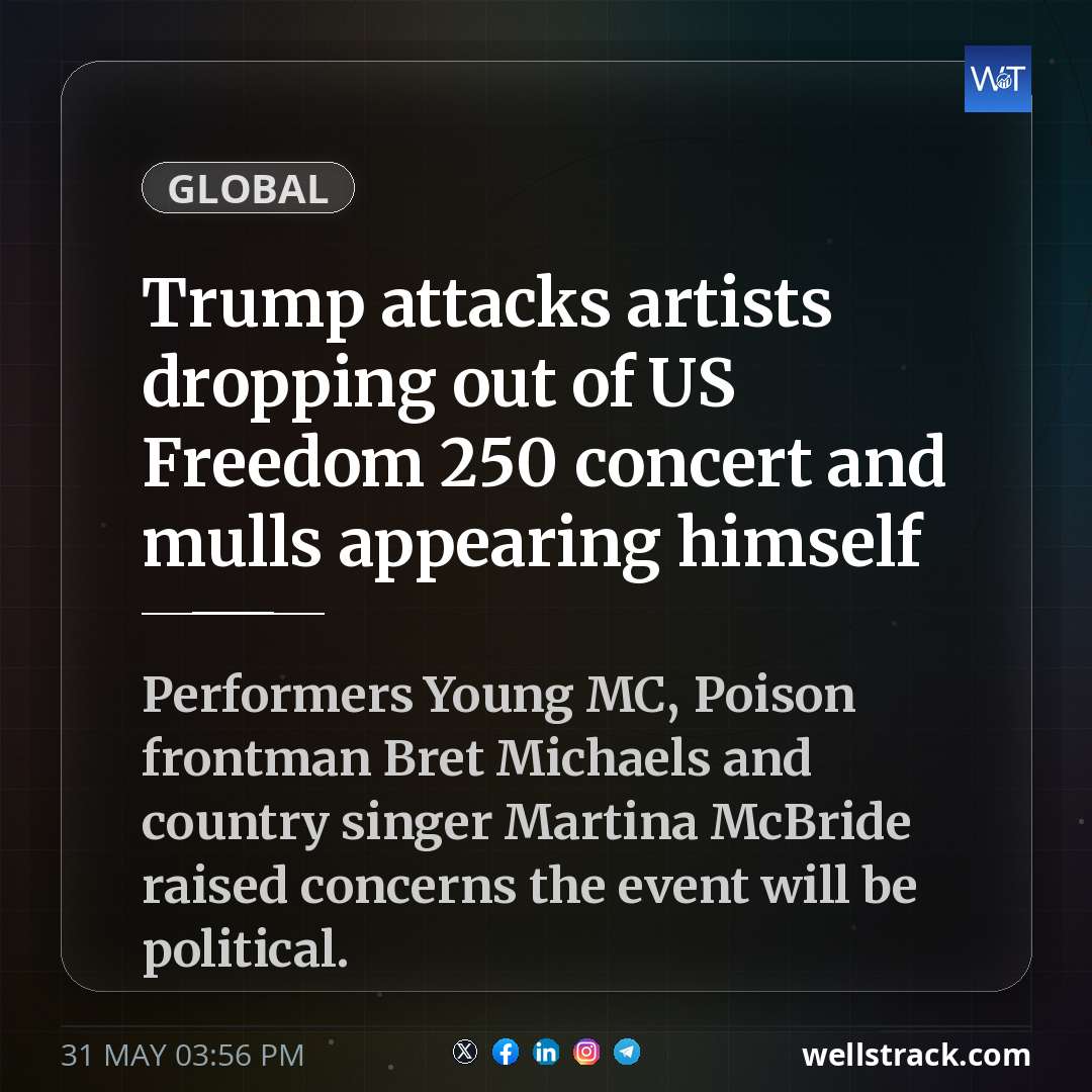 Trump attacks artists dropping out of US Freedom 250 concert and mulls appearing himself — WellsTrack