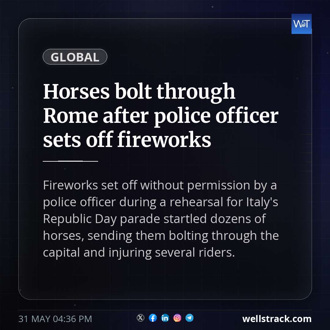 Horses bolt through Rome after police officer sets off fireworks — WellsTrack