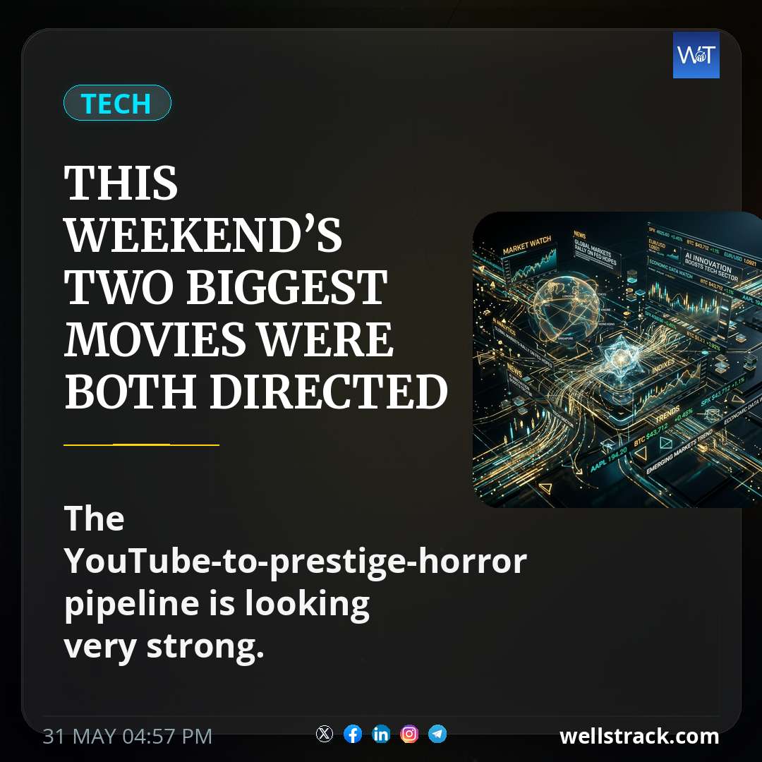 This weekend’s two biggest movies were both directed by YouTubers — WellsTrack