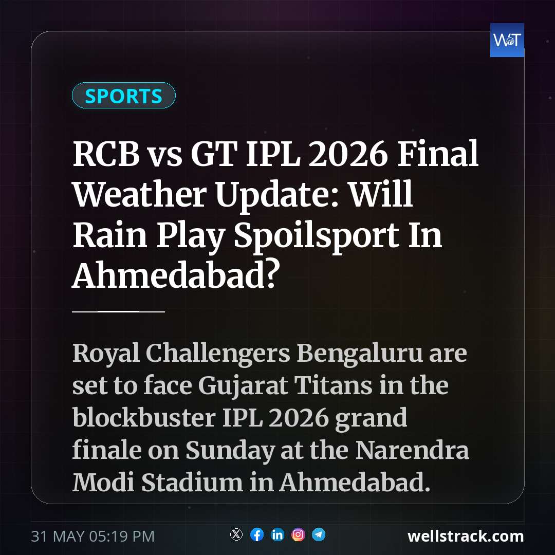 RCB vs GT IPL 2026 Final Weather Update: Will Rain Play Spoilsport In Ahmedabad? — WellsTrack