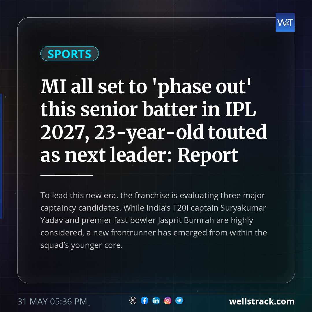 MI all set to 'phase out' this senior batter in IPL 2027, 23-year-old touted as next leader: Report — WellsTrack