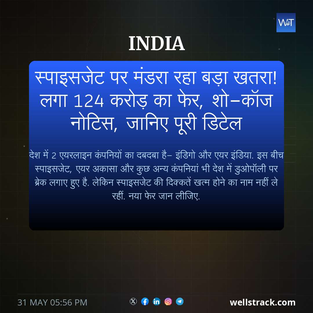 स्‍पाइसजेट पर मंडरा रहा बड़ा खतरा! लगा 124 करोड़ का फेर, शो-कॉज नोटिस, जानिए पूरी डिटेल — WellsTrack