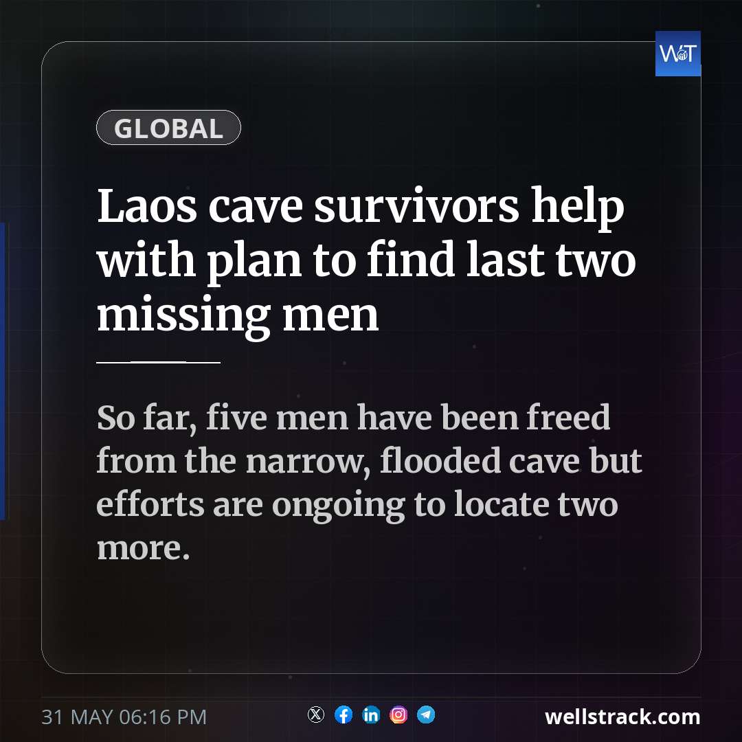 Laos cave survivors help with plan to find last two missing men — WellsTrack