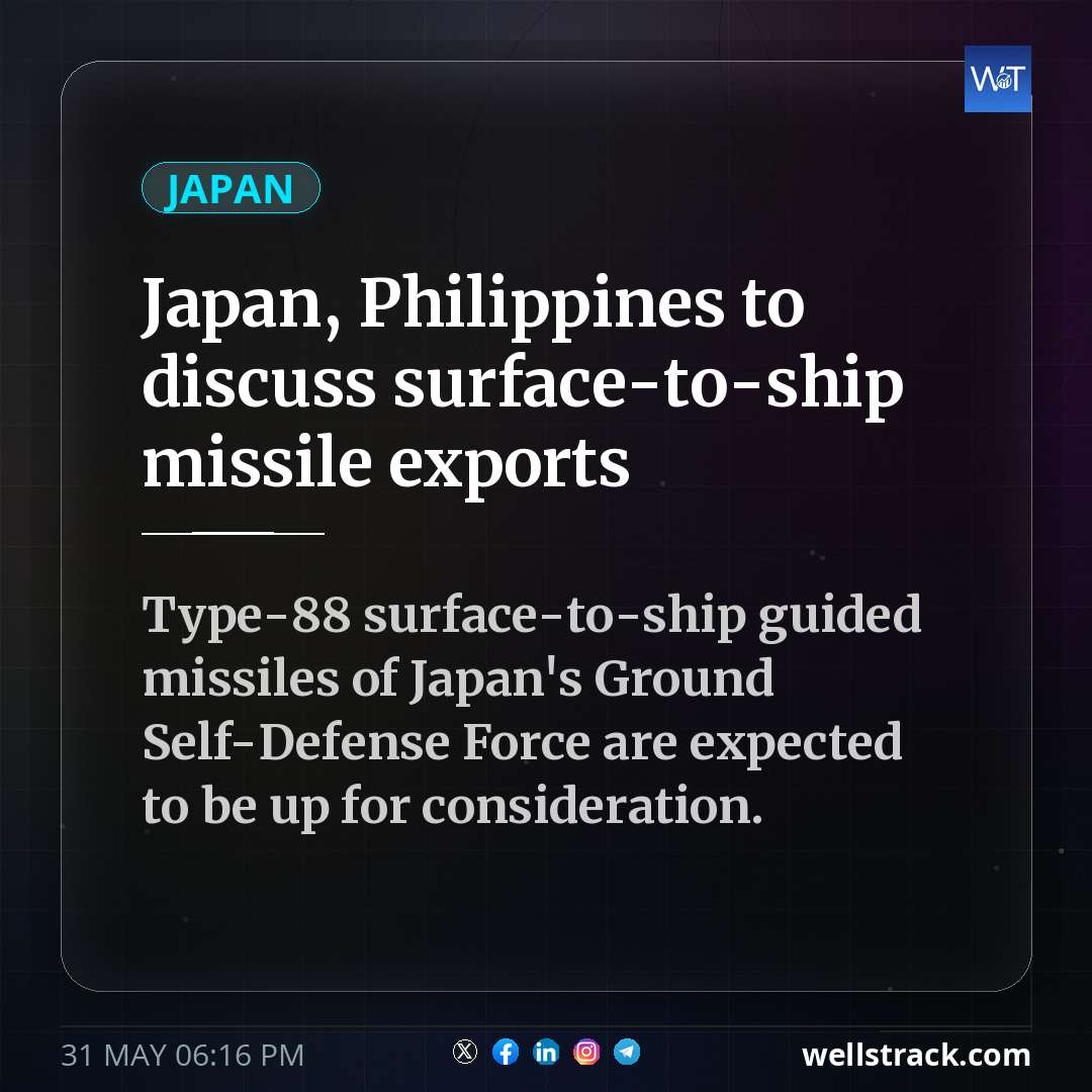 Japan, Philippines to discuss surface-to-ship missile exports — WellsTrack