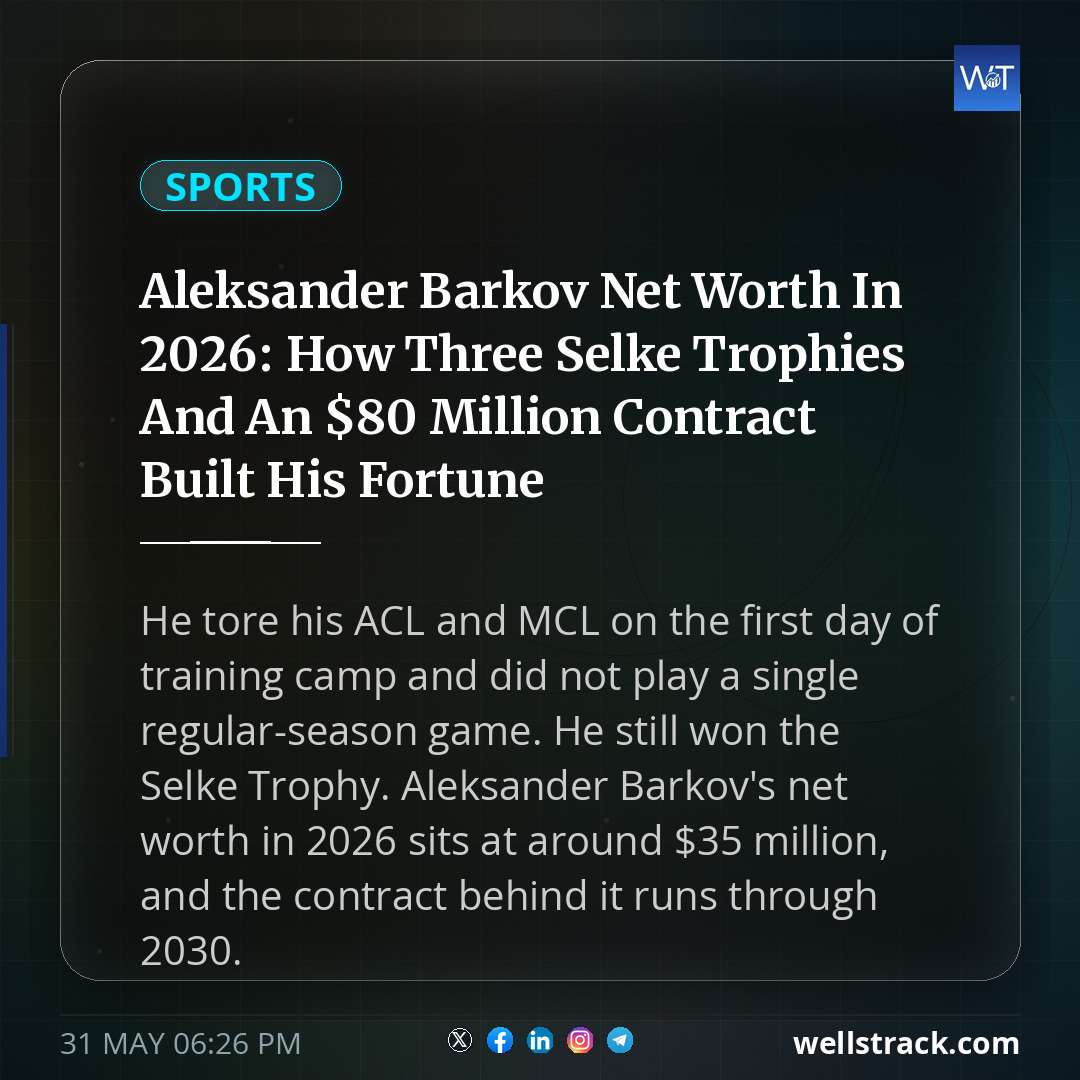 Aleksander Barkov Net Worth In 2026: How Three Selke Trophies And An $80 Million Contract Built His Fortune — WellsTrack
