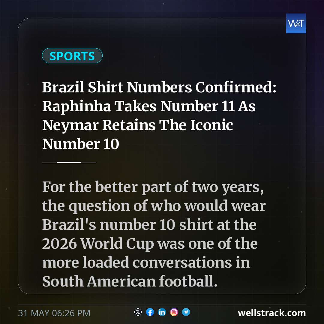 Brazil Shirt Numbers Confirmed: Raphinha Takes Number 11 As Neymar Retains The Iconic Number 10 — WellsTrack