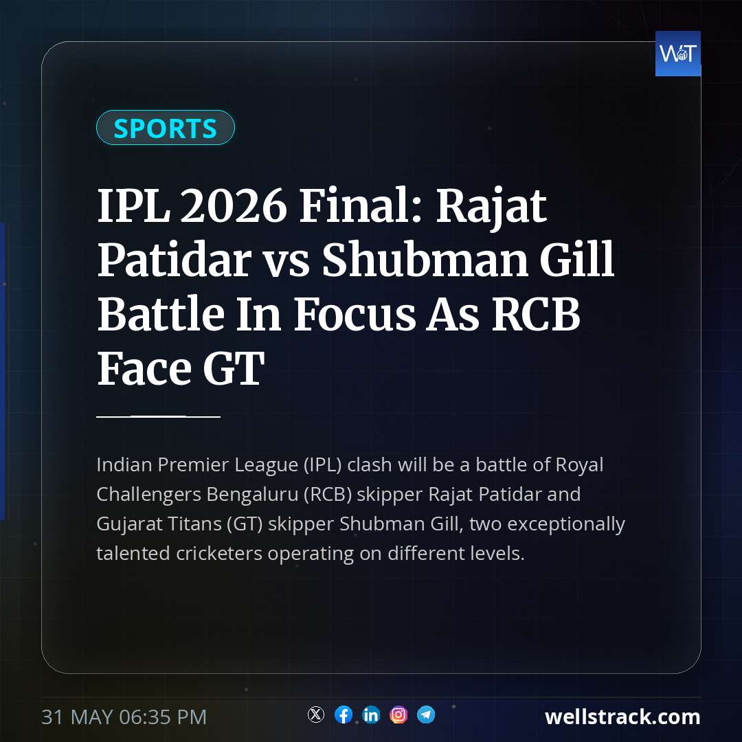 IPL 2026 Final: Rajat Patidar vs Shubman Gill Battle In Focus As RCB Face GT — WellsTrack