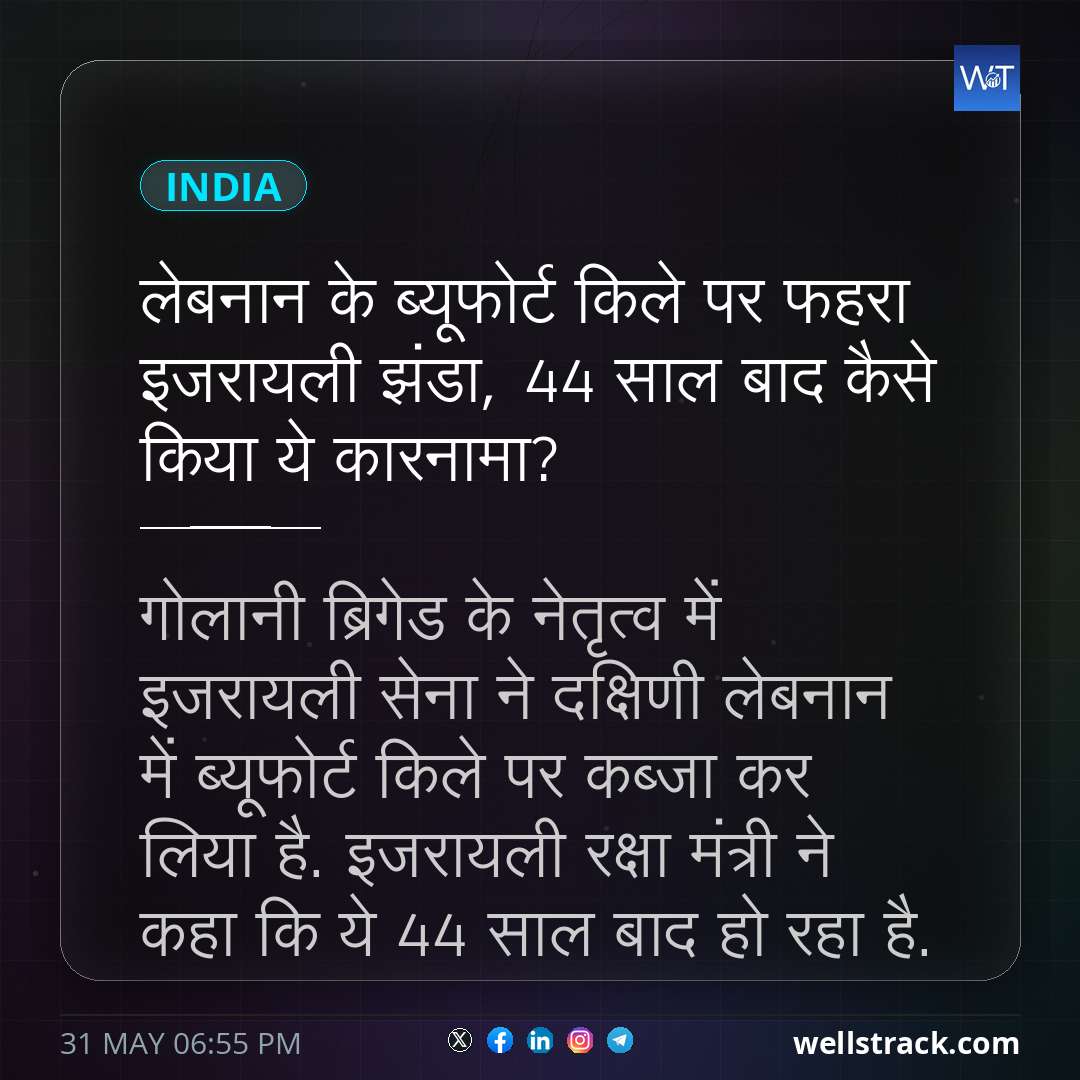 लेबनान के ब्यूफोर्ट किले पर फहरा इजरायली झंडा, 44 साल बाद कैसे किया ये कारनामा? — WellsTrack