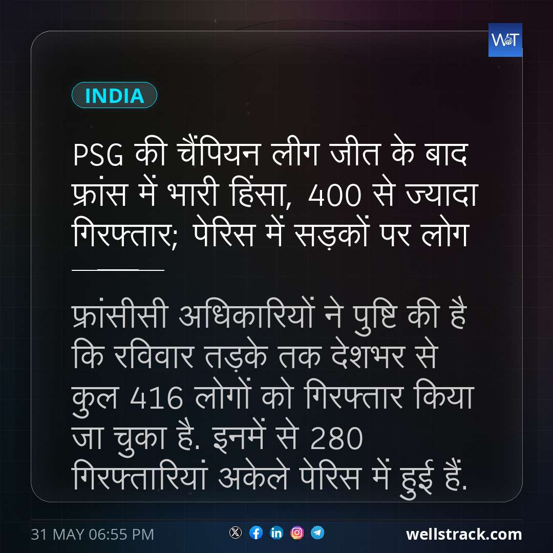 PSG की चैंपियन लीग जीत के बाद फ्रांस में भारी हिंसा, 400 से ज्यादा गिरफ्तार; पेरिस में सड़कों पर लोग — WellsTrack