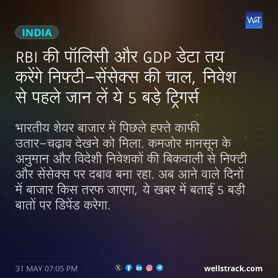 RBI की पॉलिसी और GDP डेटा तय करेंगे निफ्टी-सेंसेक्स की चाल, निवेश से पहले जान लें ये 5 बड़े ट्रिगर्स — WellsTrack