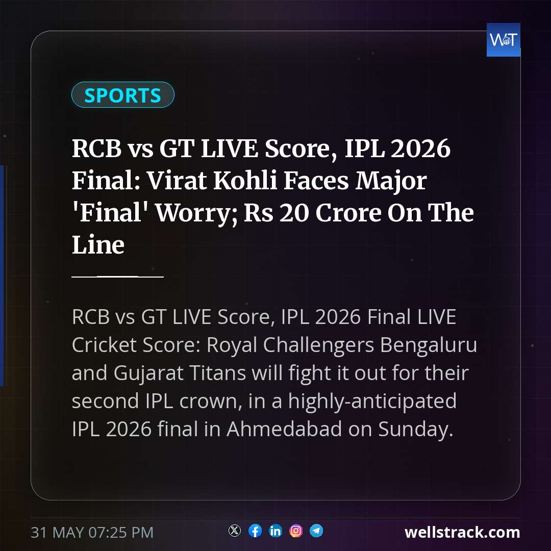 RCB vs GT LIVE Score, IPL 2026 Final: Virat Kohli Faces Major 'Final' Worry; Rs 20 Crore On The Line — WellsTrack