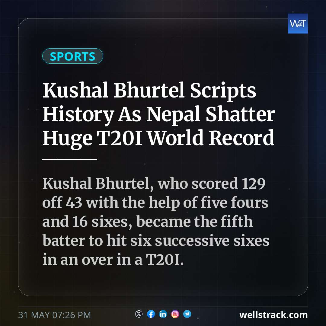 Kushal Bhurtel Scripts History As Nepal Shatter Huge T20I World Record — WellsTrack