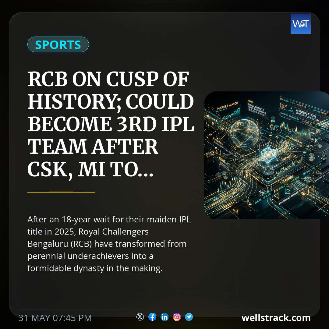RCB on cusp of history; could become 3rd IPL team after CSK, MI to... — WellsTrack