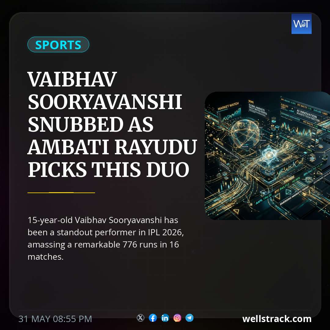 Vaibhav Sooryavanshi Snubbed As Ambati Rayudu Picks This Duo As India Openers At T20 World Cup 2028 — WellsTrack