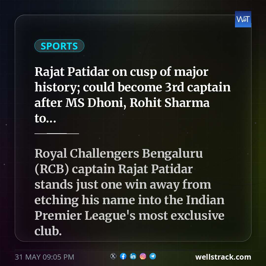 Rajat Patidar on cusp of major history; could become 3rd captain after MS Dhoni, Rohit Sharma to... — WellsTrack