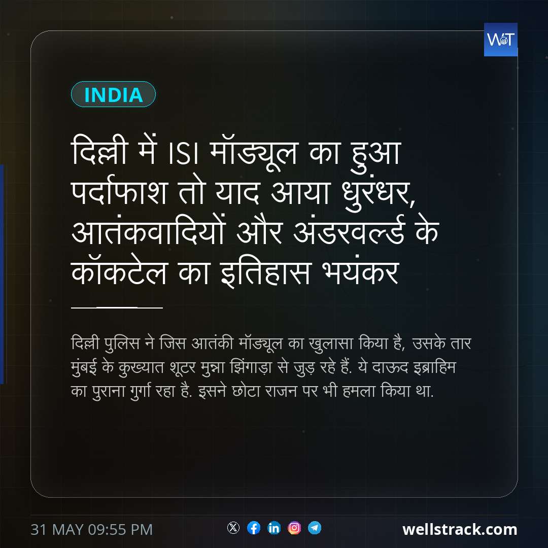 दिल्ली में ISI मॉड्यूल का हुआ पर्दाफाश तो याद आया धुरंधर, आतंकवादियों और अंडरवर्ल्ड के कॉकटेल का इतिहास भयंकर — WellsTrack