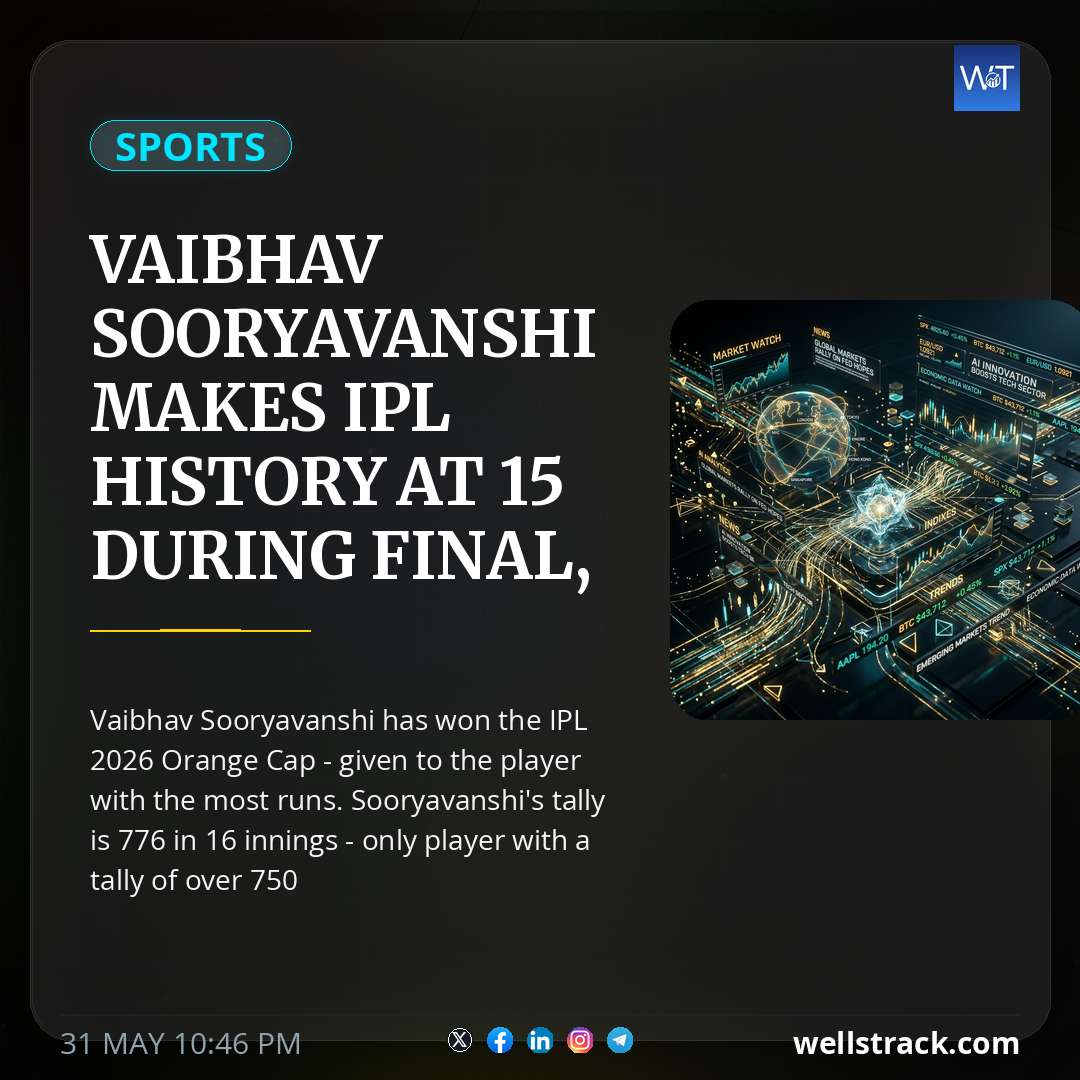 Vaibhav Sooryavanshi Makes IPL History At 15 During Final, Confirmed To Win Orange Cap With Unique Tally — WellsTrack