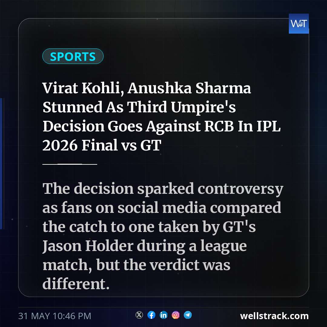 Virat Kohli, Anushka Sharma Stunned As Third Umpire's Decision Goes Against RCB In IPL 2026 Final vs GT — WellsTrack