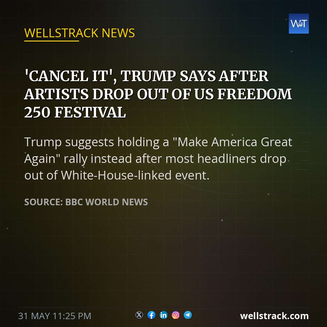 'Cancel it', Trump says after artists drop out of US Freedom 250 festival — WellsTrack