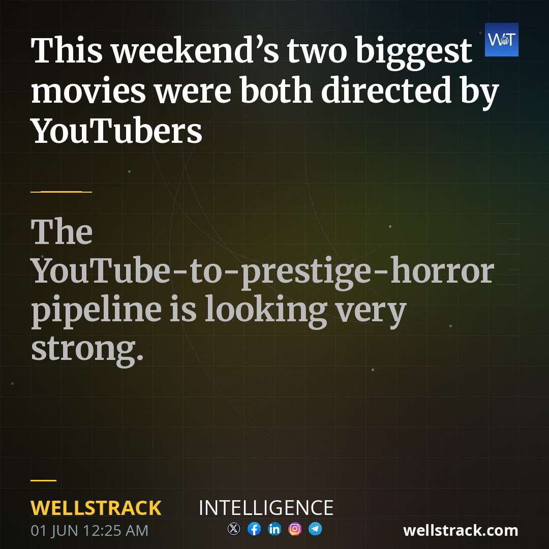 This weekend’s two biggest movies were both directed by YouTubers — WellsTrack