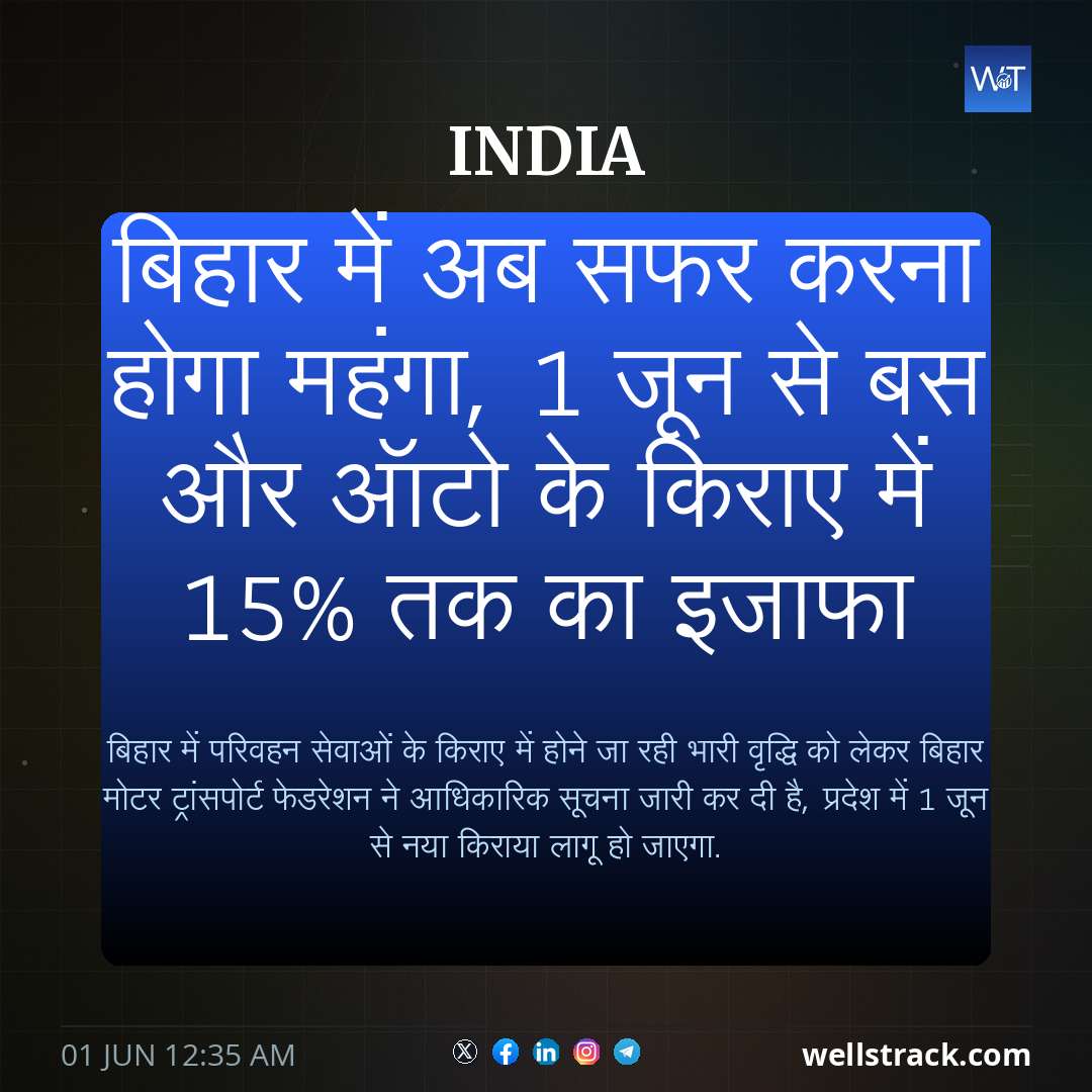 बिहार में अब सफर करना होगा महंगा, 1 जून से बस और ऑटो के किराए में 15% तक का इजाफा — WellsTrack