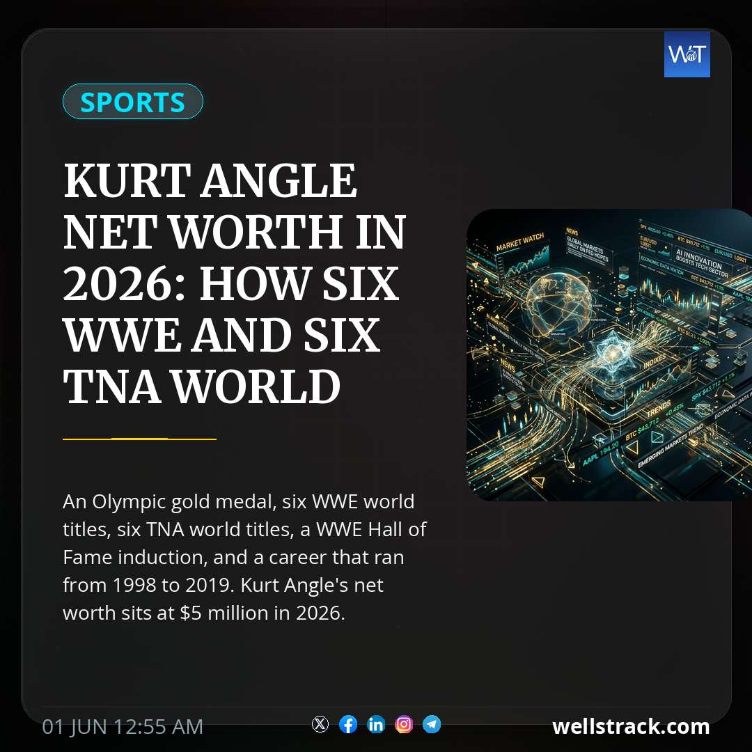 Kurt Angle Net Worth In 2026: How Six WWE And Six TNA World Title Reigns Built His Wealth — WellsTrack