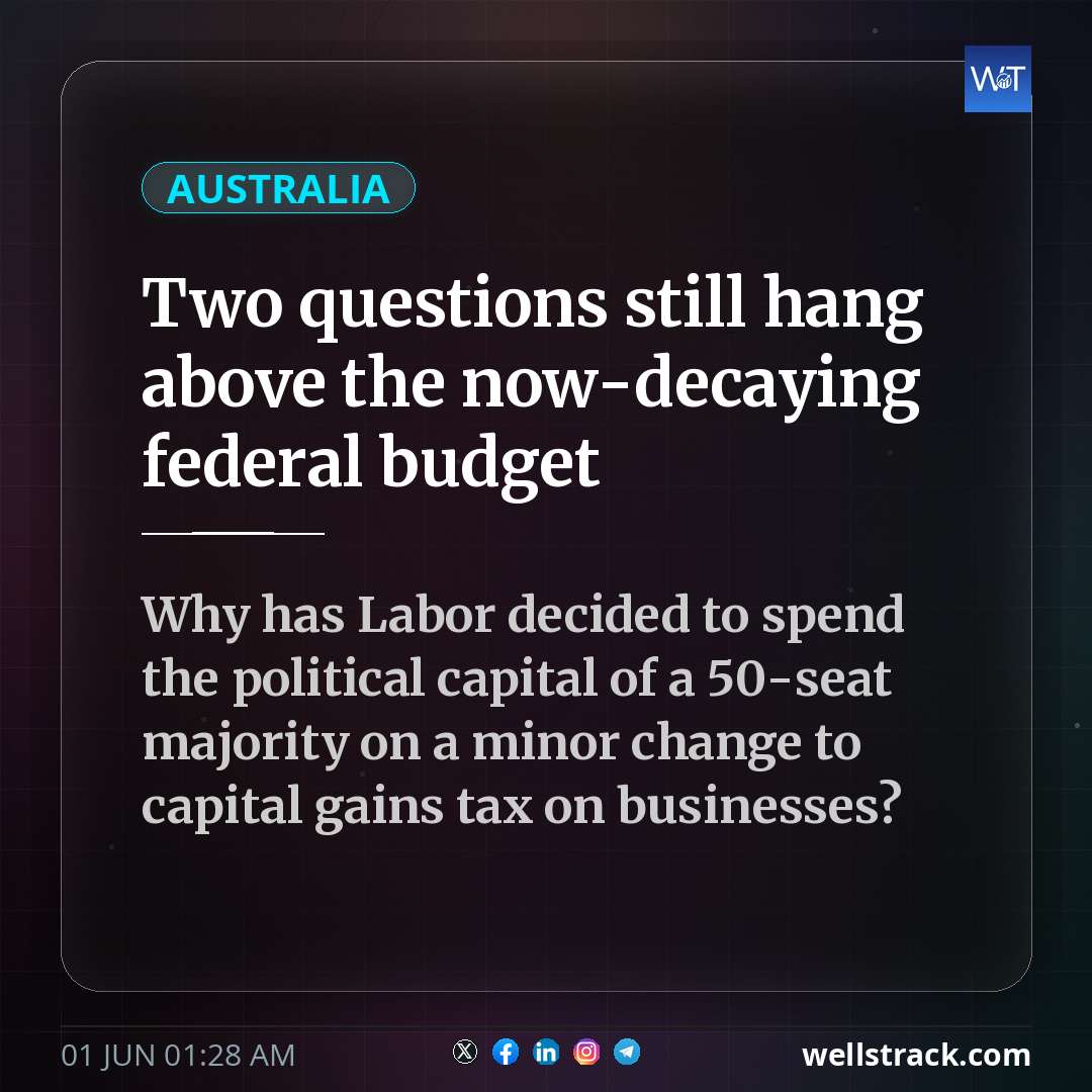 Two questions still hang above the now-decaying federal budget — WellsTrack
