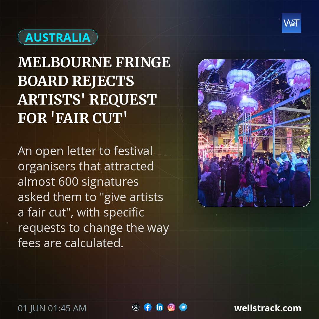 Melbourne Fringe board rejects artists' request for 'fair cut' — WellsTrack