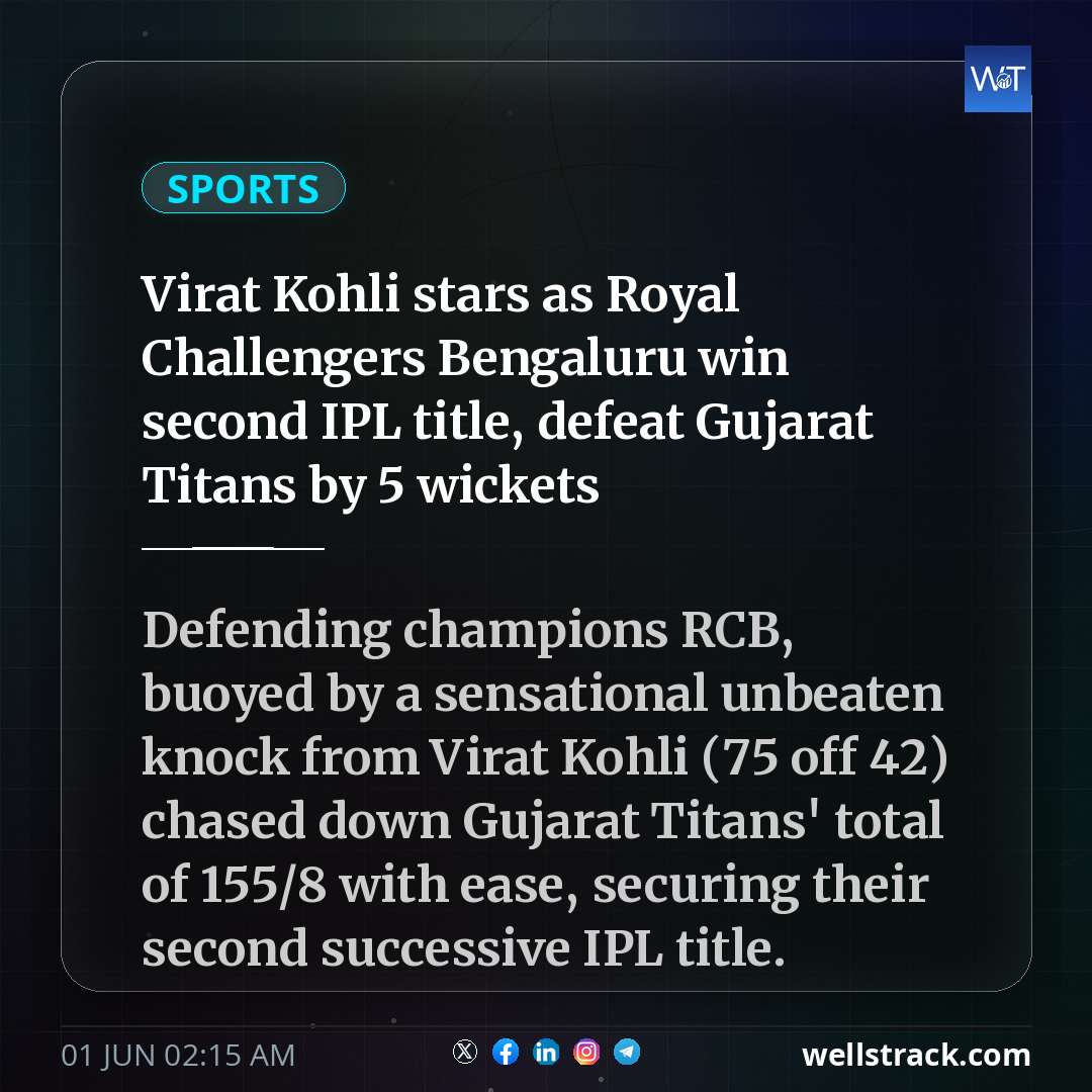 Virat Kohli stars as Royal Challengers Bengaluru win second IPL title, defeat Gujarat Titans by 5 wickets — WellsTrack