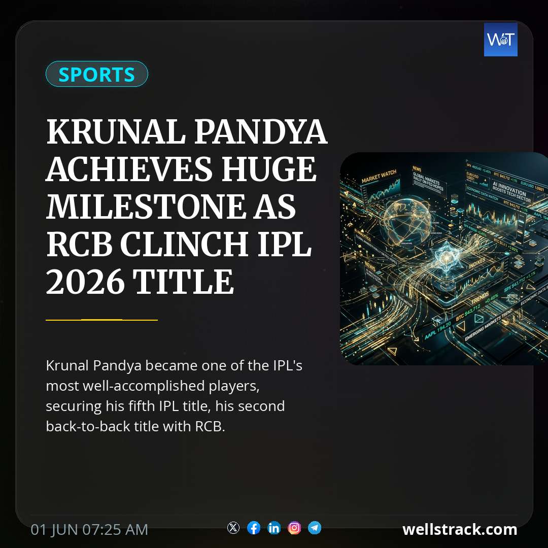 Krunal Pandya Achieves Huge Milestone As RCB Clinch IPL 2026 Title — WellsTrack