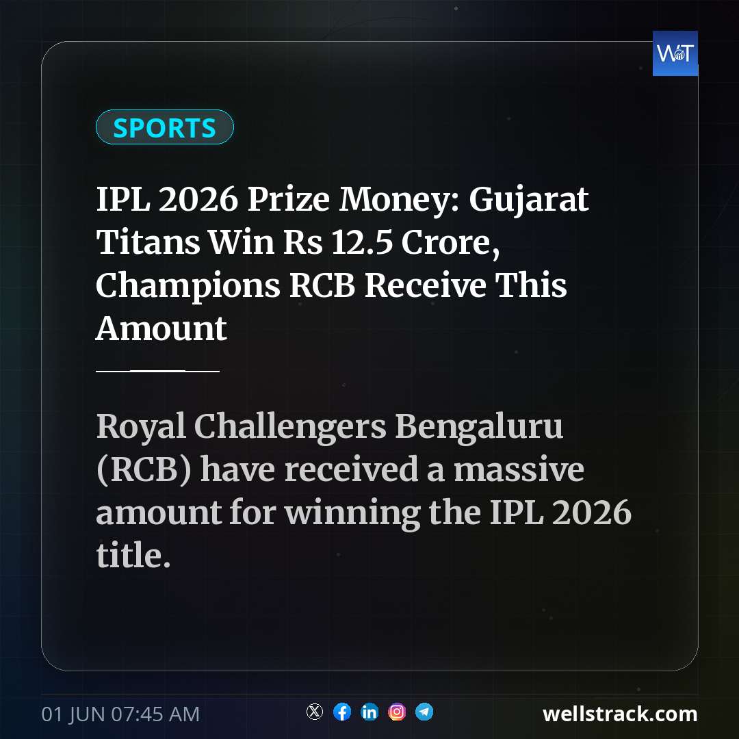 IPL 2026 Prize Money: Gujarat Titans Win Rs 12.5 Crore, Champions RCB Receive This Amount — WellsTrack