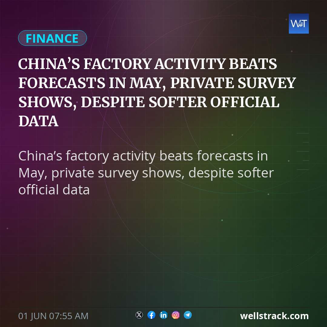 China’s factory activity beats forecasts in May, private survey shows, despite softer official data — WellsTrack