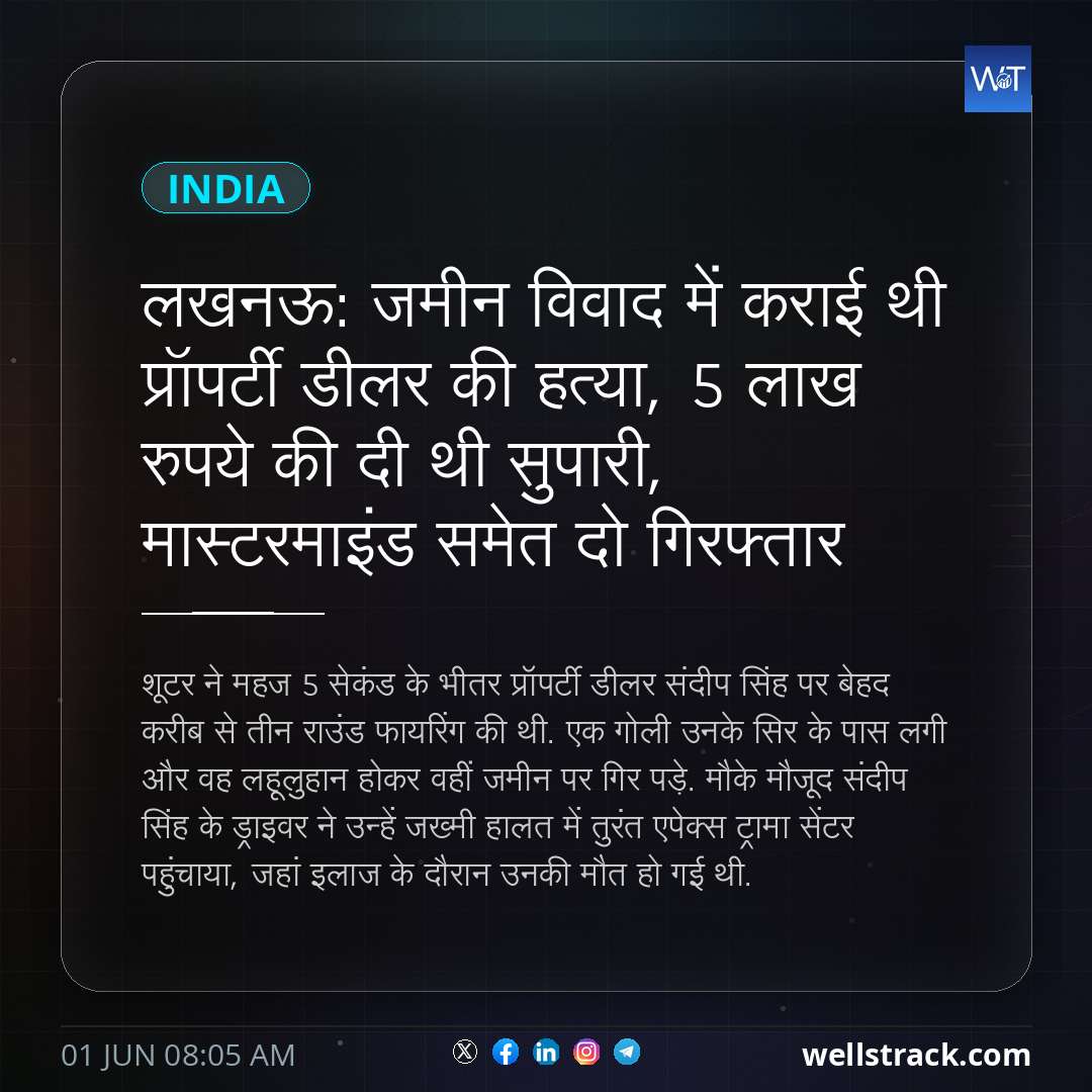 लखनऊ: जमीन विवाद में कराई थी प्रॉपर्टी डीलर की हत्या, 5 लाख रुपये की दी थी सुपारी, मास्टरमाइंड समेत दो गिरफ्तार — WellsTrack