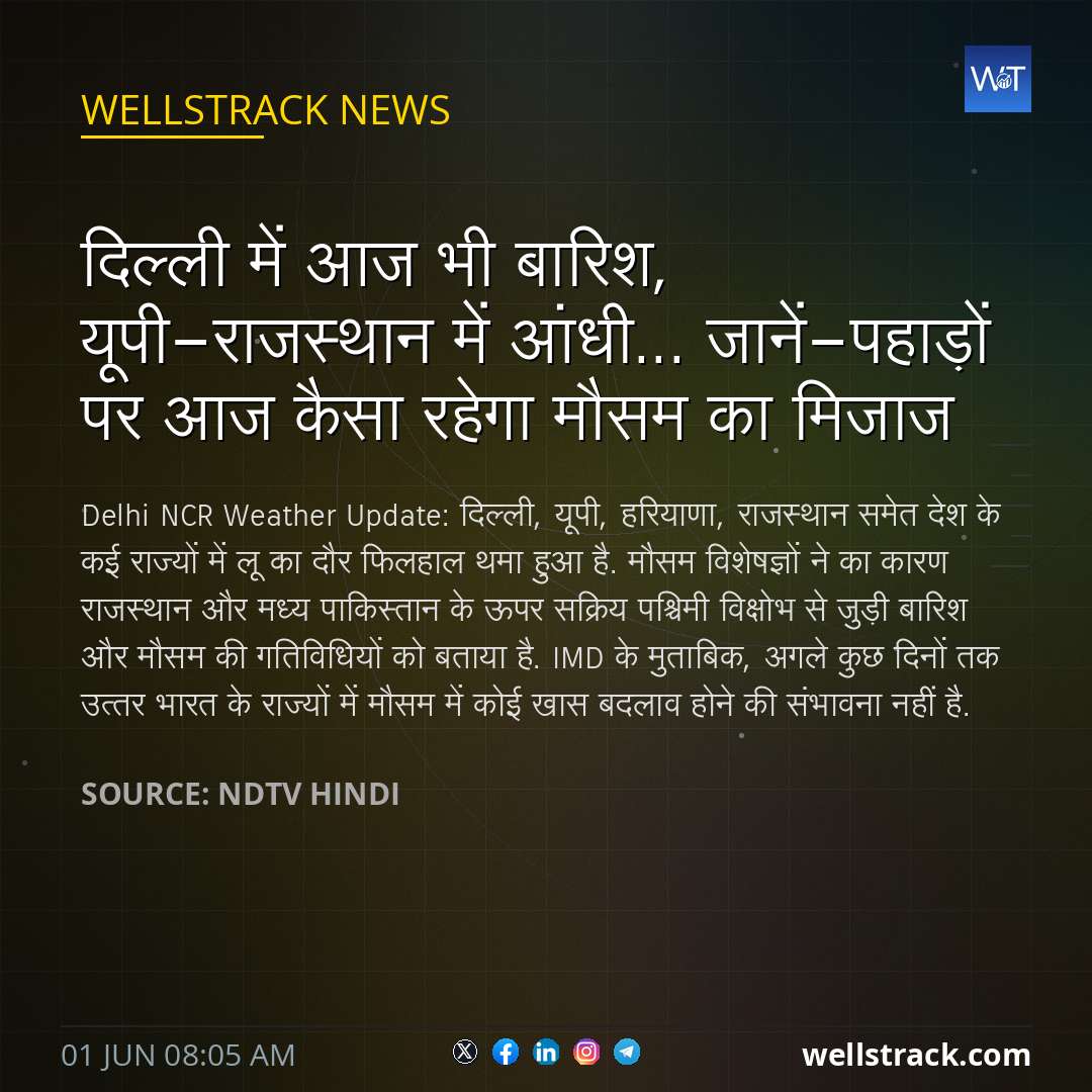 दिल्‍ली में आज भी बारिश, यूपी-राजस्‍थान में आंधी... जानें-पहाड़ों पर आज कैसा रहेगा मौसम का मिजाज — WellsTrack