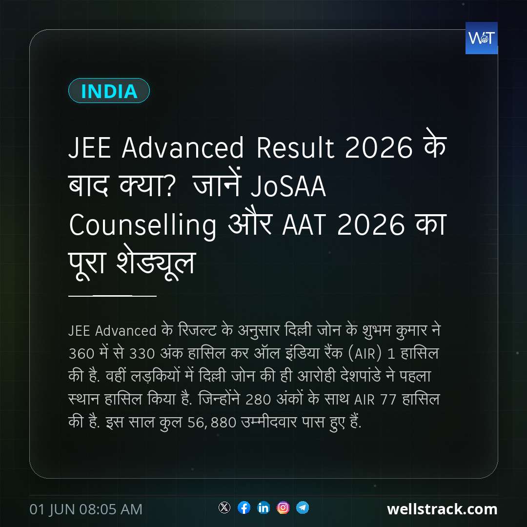 JEE Advanced Result 2026 के बाद क्या? जानें JoSAA Counselling और AAT 2026 का पूरा शेड्यूल — WellsTrack