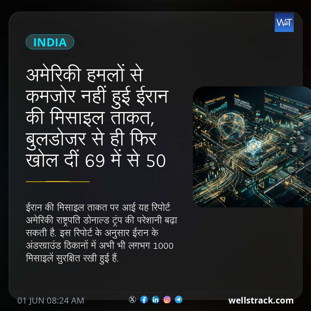 अमेरिकी हमलों से कमजोर नहीं हुई ईरान की मिसाइल ताकत, बुलडोजर से ही फिर खोल दीं 69 में से 50 सुरंगें — WellsTrack