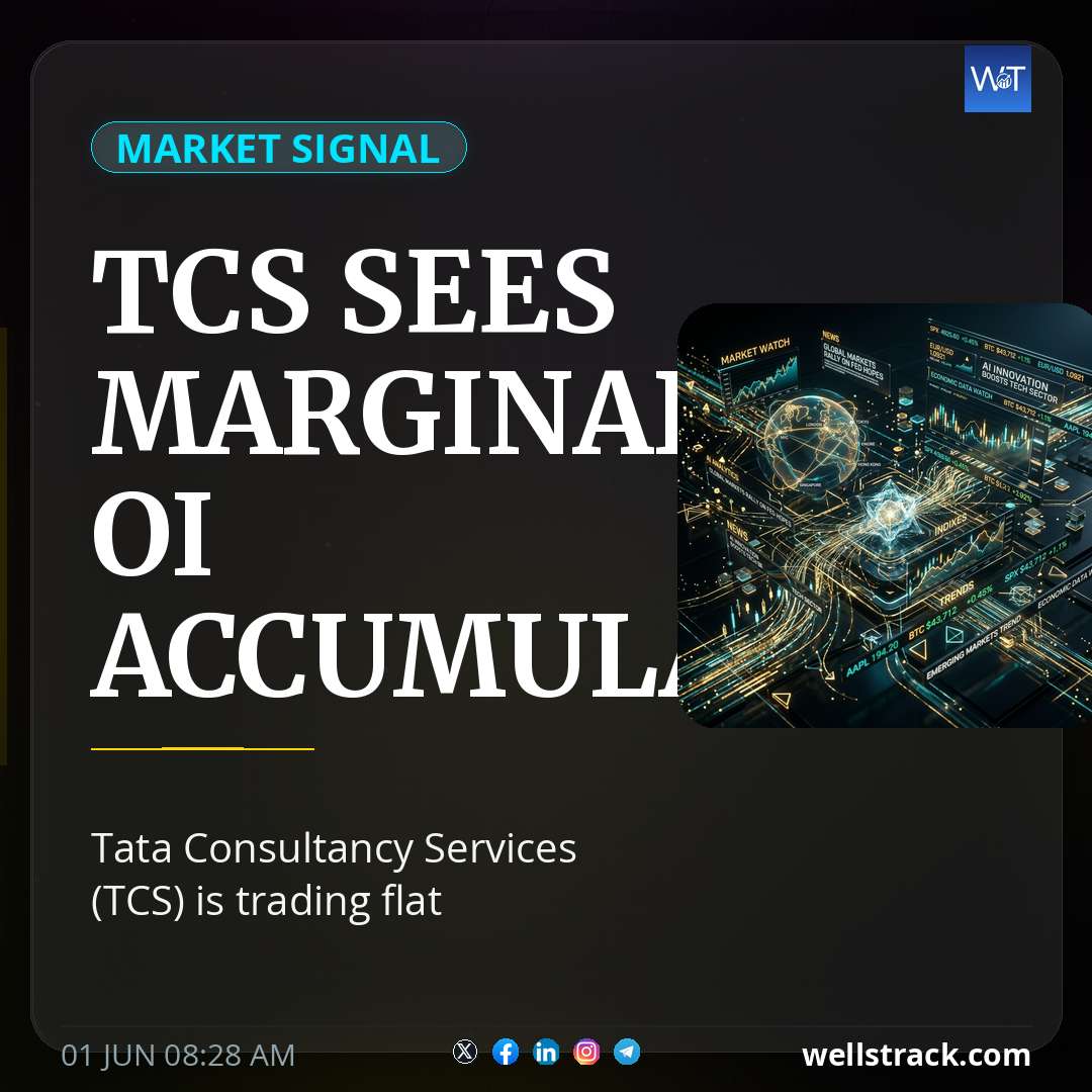 TCS SEES MARGINAL OI ACCUMULATION — WellsTrack