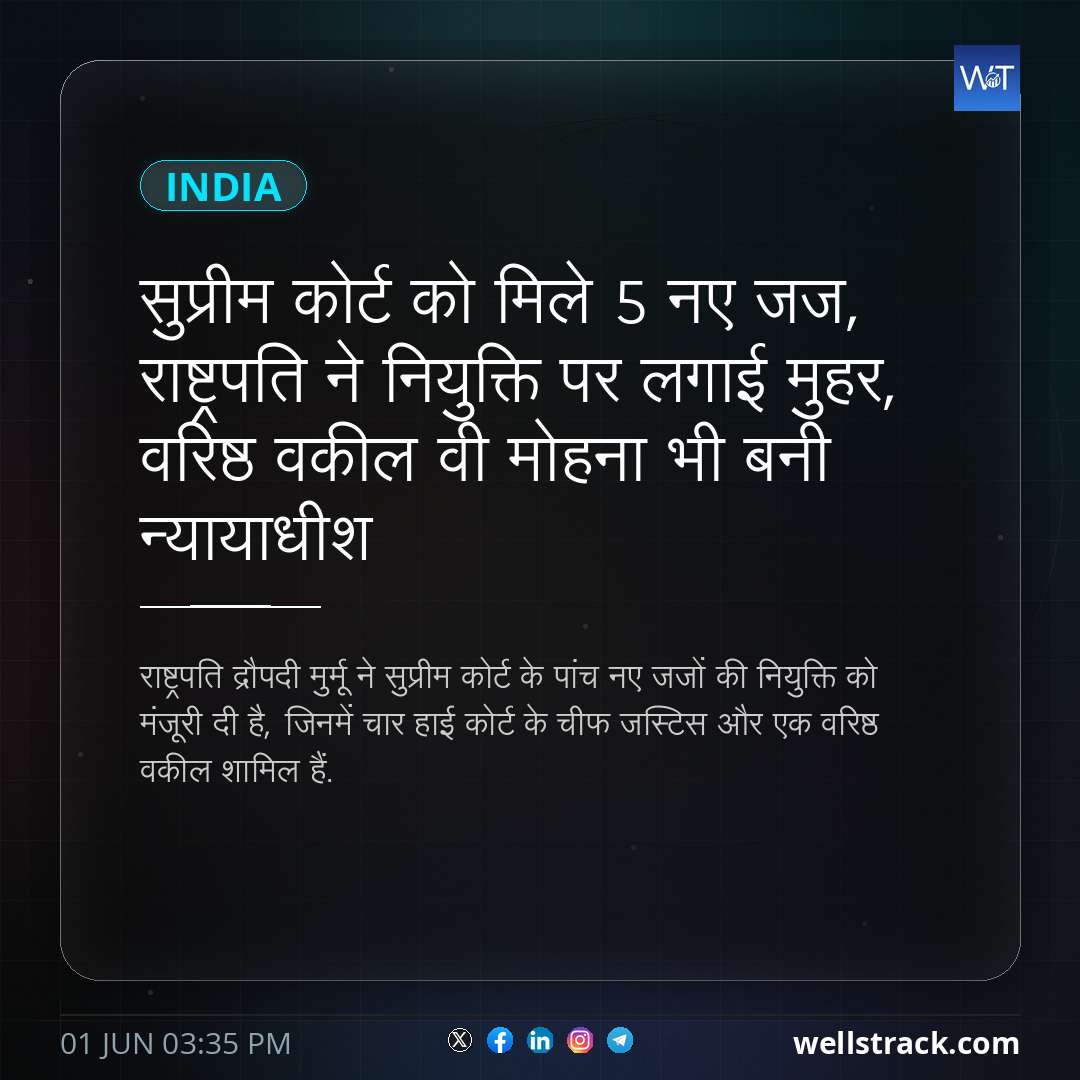 सुप्रीम कोर्ट को मिले 5 नए जज, राष्ट्रपति ने नियुक्ति पर लगाई मुहर, वरिष्ठ वकील वी मोहना भी बनी न्‍यायाधीश — WellsTrack