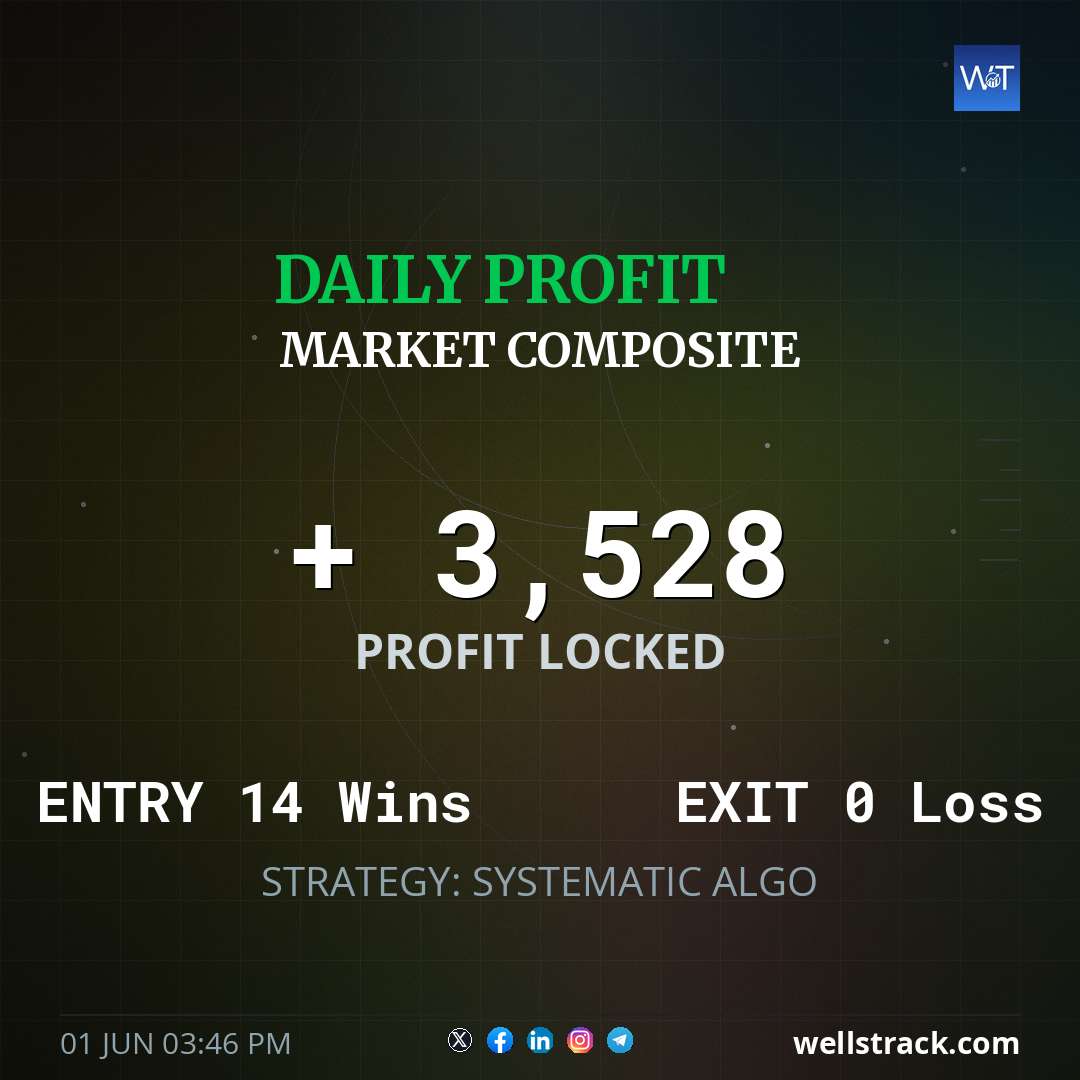 Victory — WellsTrack