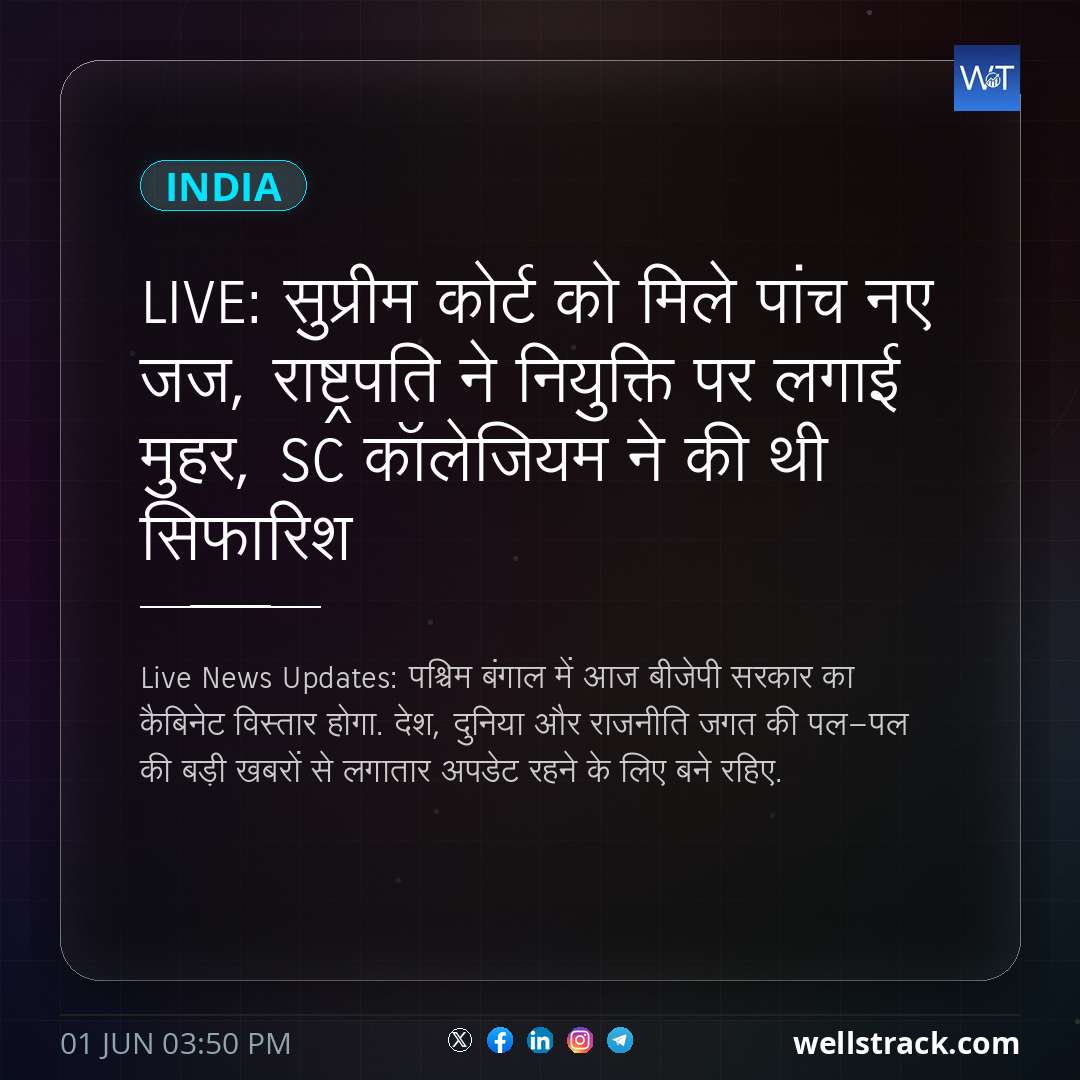 LIVE: सुप्रीम कोर्ट को मिले पांच नए जज, राष्ट्रपति ने नियुक्ति पर लगाई मुहर, SC कॉलेजियम ने की थी सिफारिश — WellsTrack