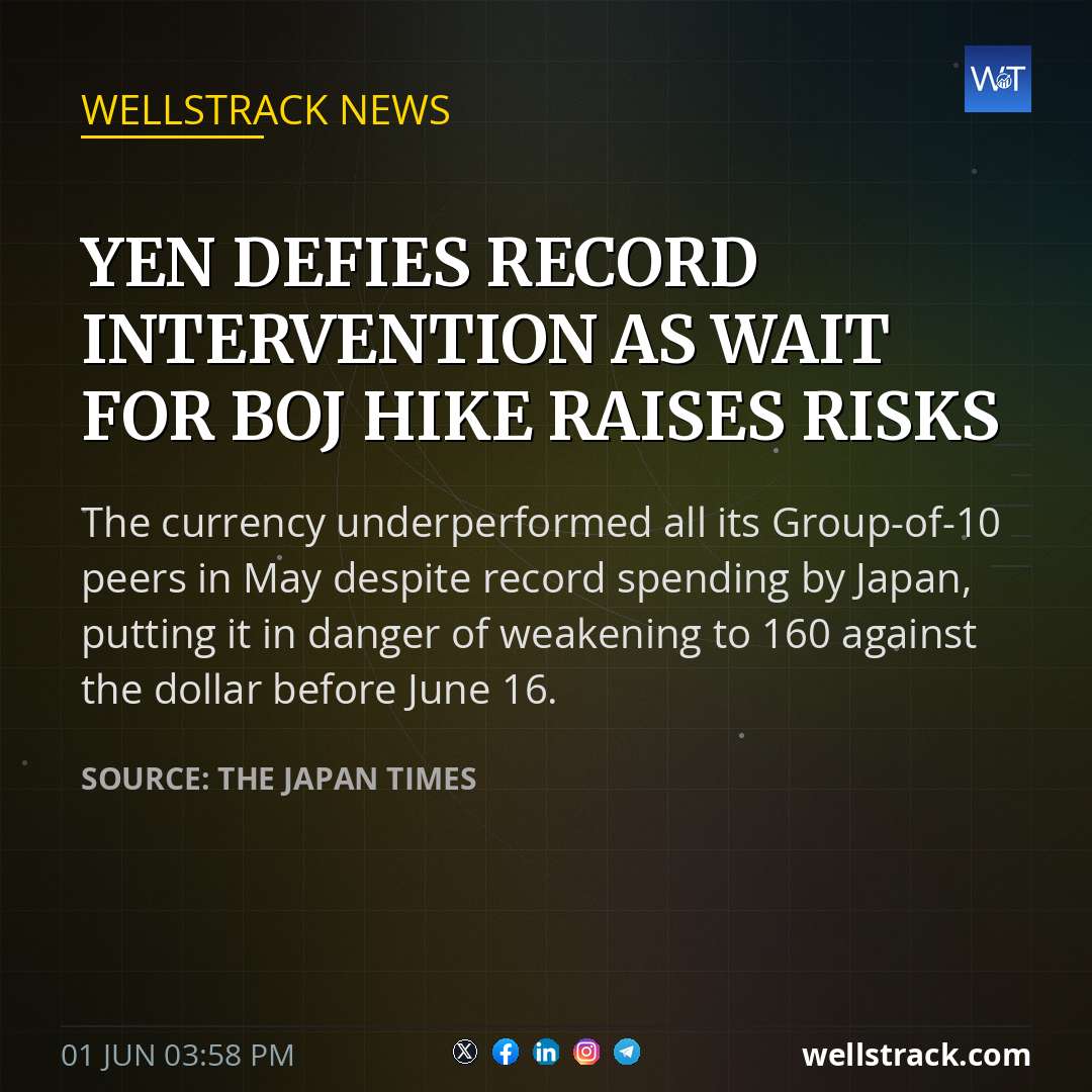 Yen defies record intervention as wait for BOJ hike raises risks — WellsTrack