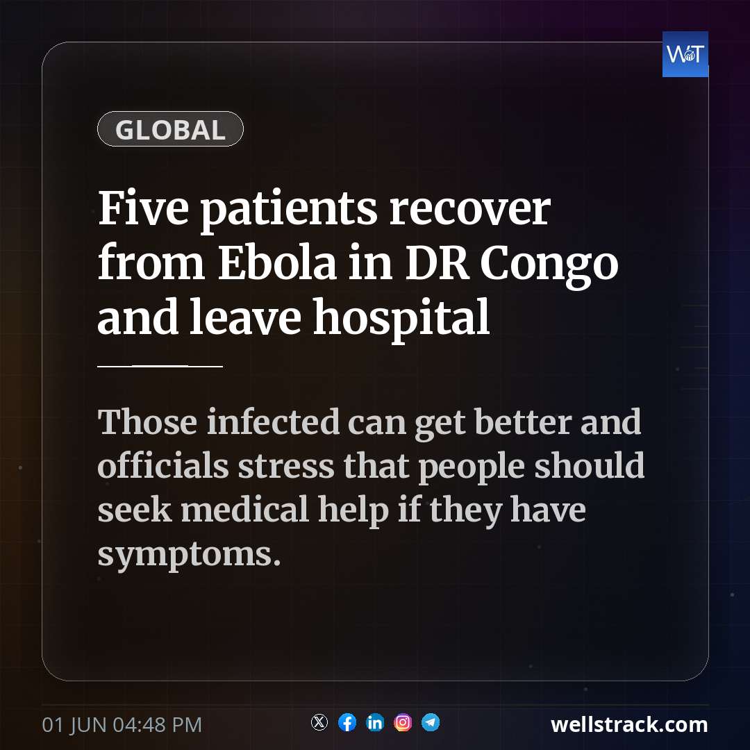 Five patients recover from Ebola in DR Congo and leave hospital — WellsTrack