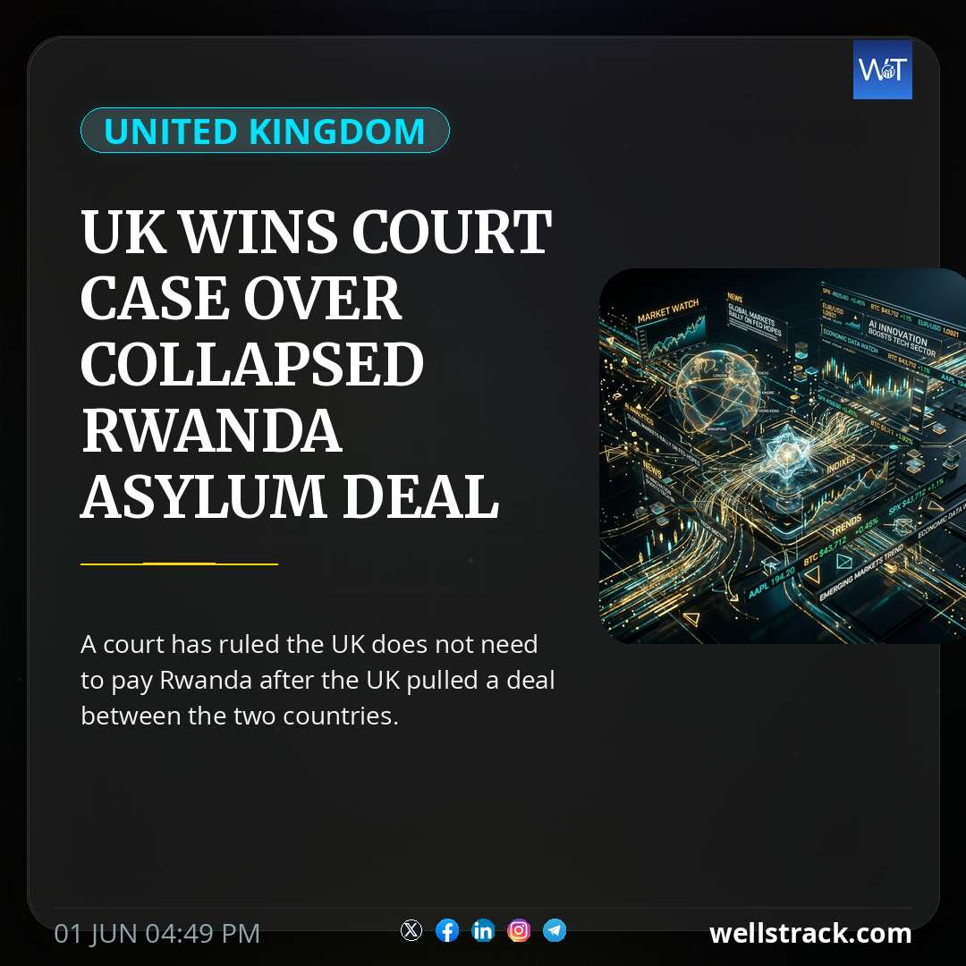 UK wins court case over collapsed Rwanda asylum deal — WellsTrack