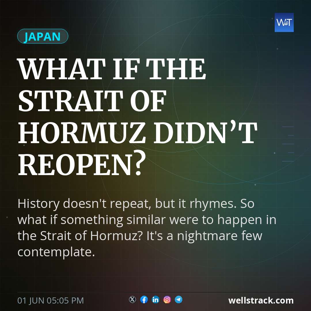 What if the Strait of Hormuz didn’t reopen? — WellsTrack