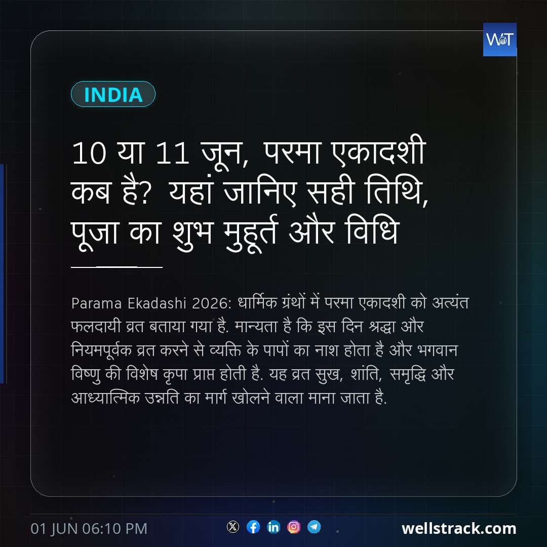 10 या 11 जून, परमा एकादशी कब है? यहां जानिए सही तिथि, पूजा का शुभ मुहूर्त और विधि — WellsTrack