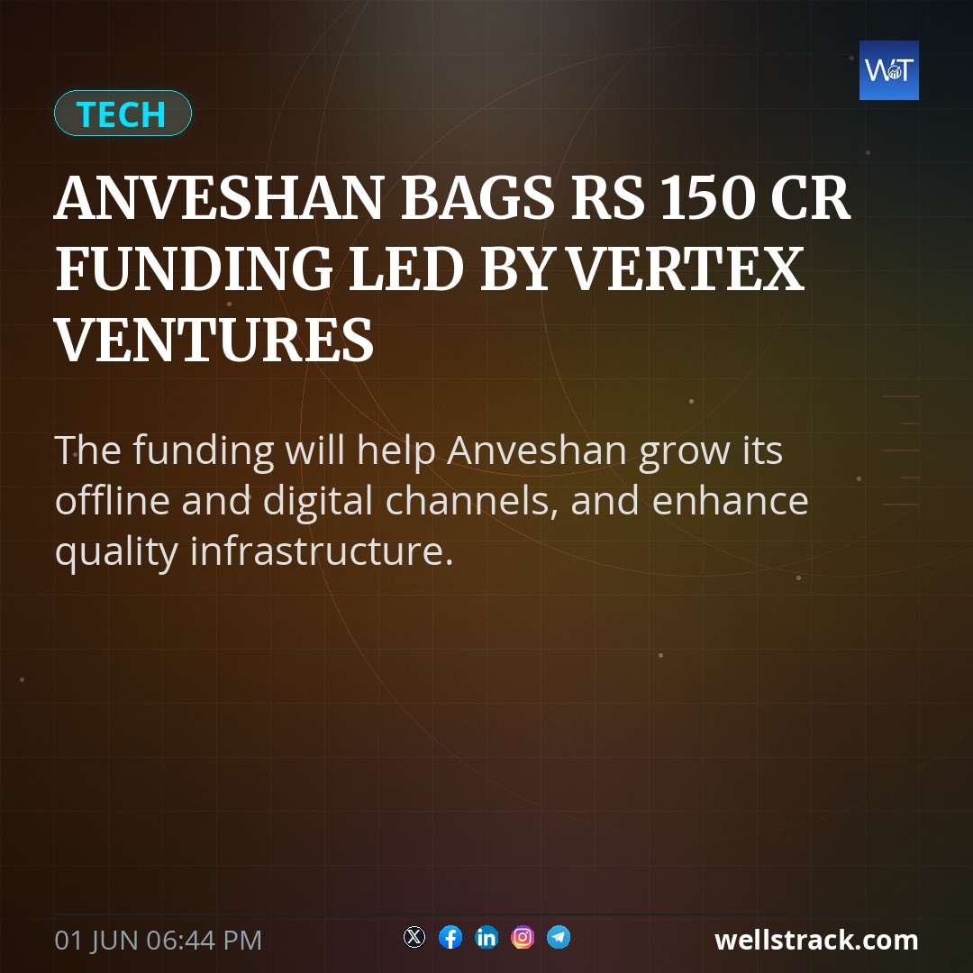 Anveshan bags Rs 150 Cr funding led by Vertex Ventures — WellsTrack