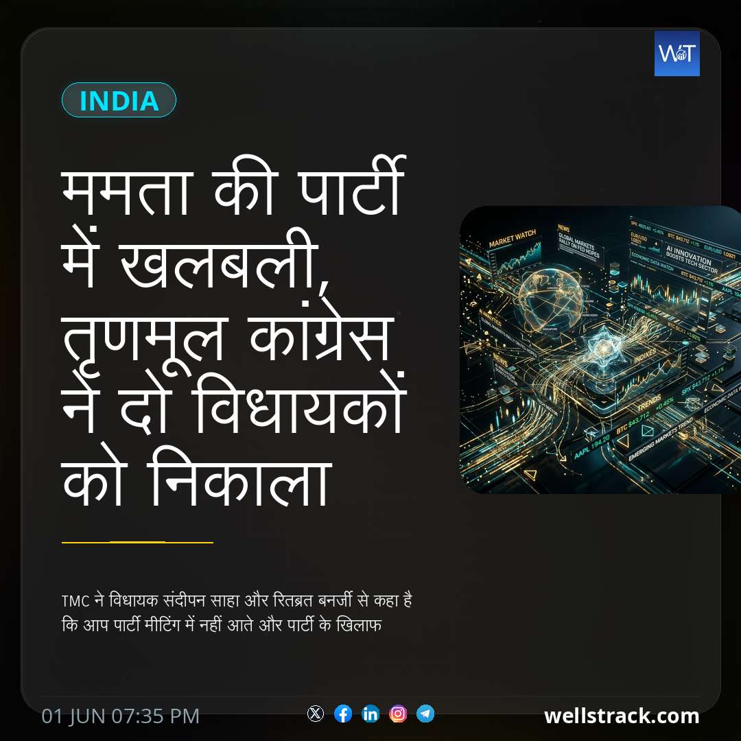 ममता की पार्टी में खलबली, तृणमूल कांग्रेस ने दो विधायकों को निकाला — WellsTrack