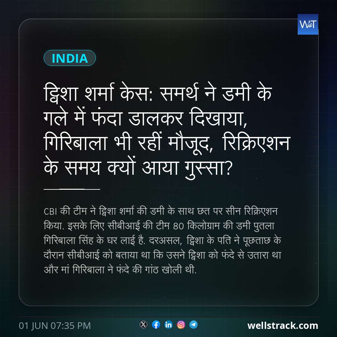 ट्विशा शर्मा केस: समर्थ ने डमी के गले में फंदा डालकर दिखाया, गिरिबाला भी रहीं मौजूद, रिक्रिएशन के समय क्यों आया गुस्सा? — WellsTrack