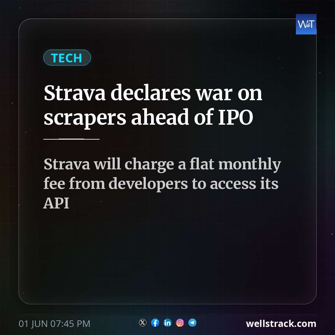 Strava declares war on scrapers ahead of IPO — WellsTrack